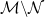 \mathcal{M} \backslash \mathcal{N}