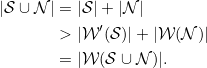 \begin{align*} |\mathcal{S}\cup \mathcal{N}|& = |\mathcal{S}|+|\mathcal{N}| \\ & >|\mathcal{W}'(\mathcal{S})|+ |\mathcal{W}(\mathcal{N})|\\ & =|\mathcal{W}(\mathcal{S} \cup \mathcal{N})|.\\ \end{align*}